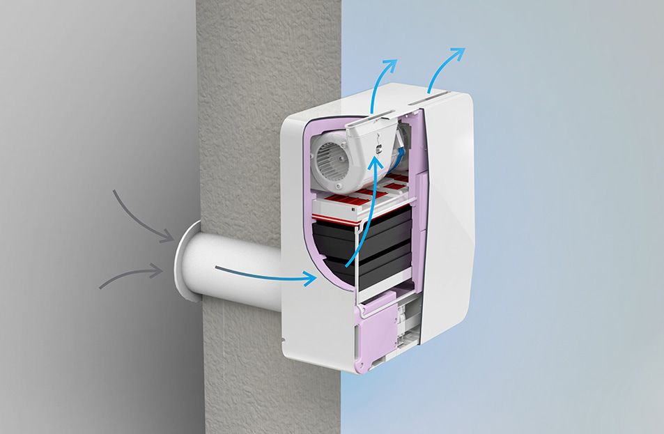 1. Приточно-вытяжная вентиляция